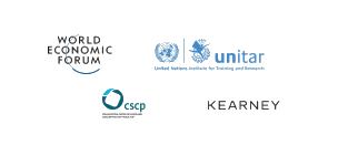 World Economic Forum · UNITAR · CSCP · Kearney