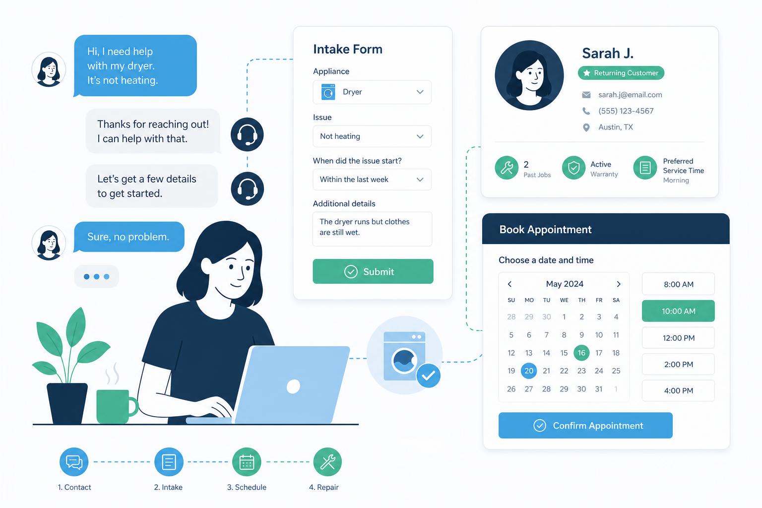 Intake & customer comms illustration