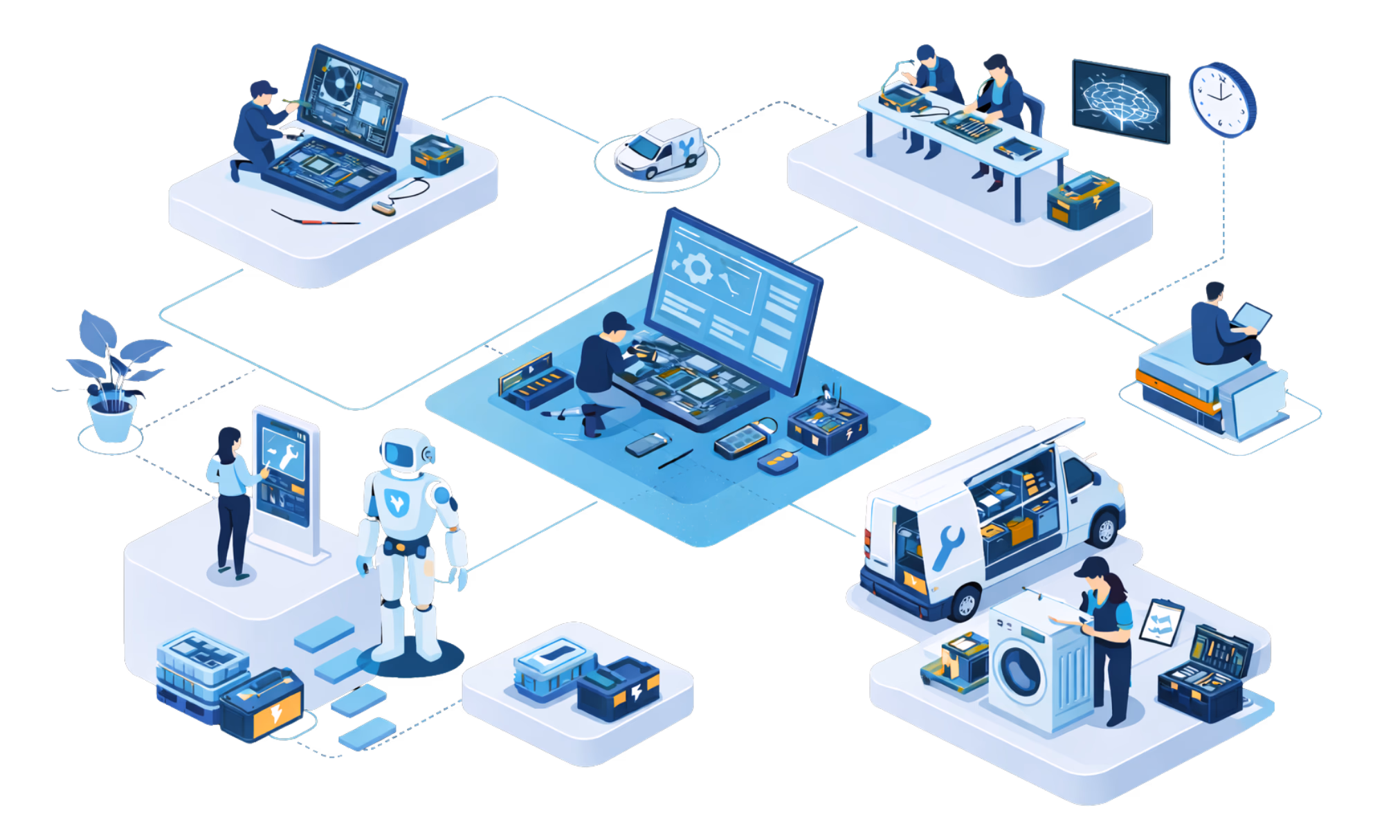 FixFirst repair operations illustration: technicians, dispatch van, AI assistant and workshop connected through a central platform.