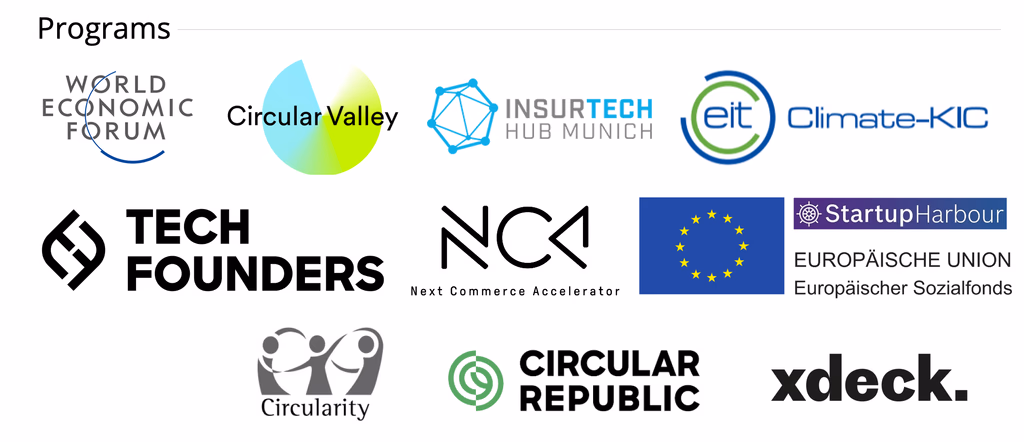 Programs, selected partners and supporters